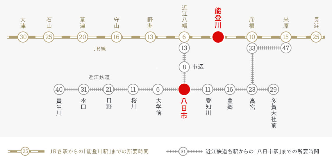 電車路線図