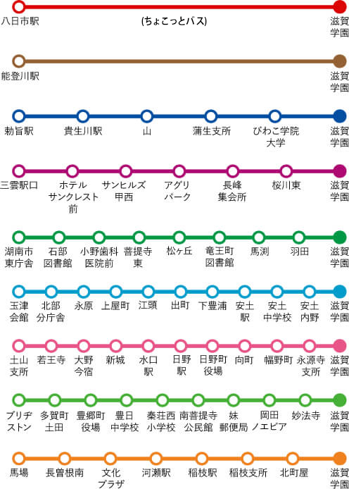 スクールバスのご案内